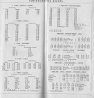 aikataulut/turun-maantieturisti-1960 (4).jpg